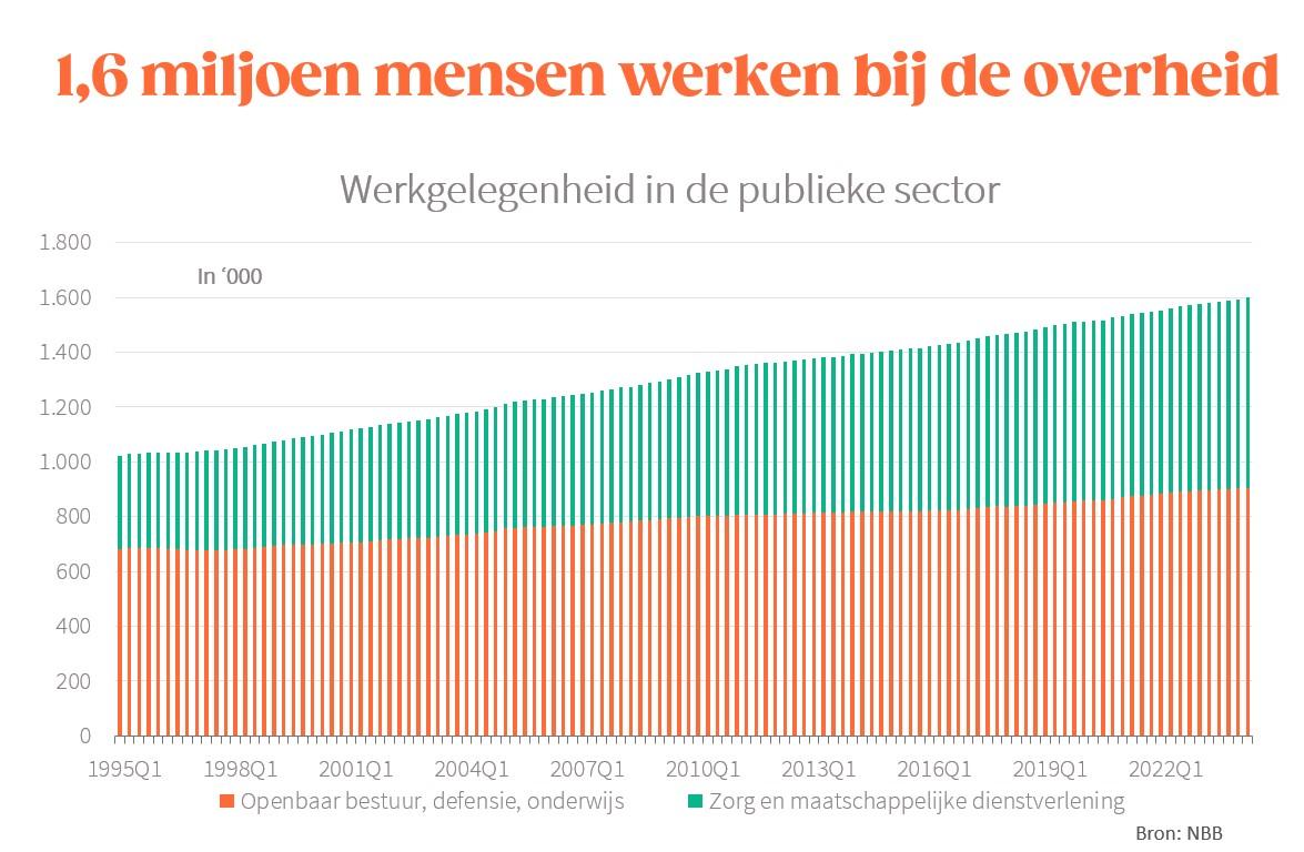 Afbeelding met tekst, schermopname, lijn, Lettertype

Automatisch gegenereerde beschrijving