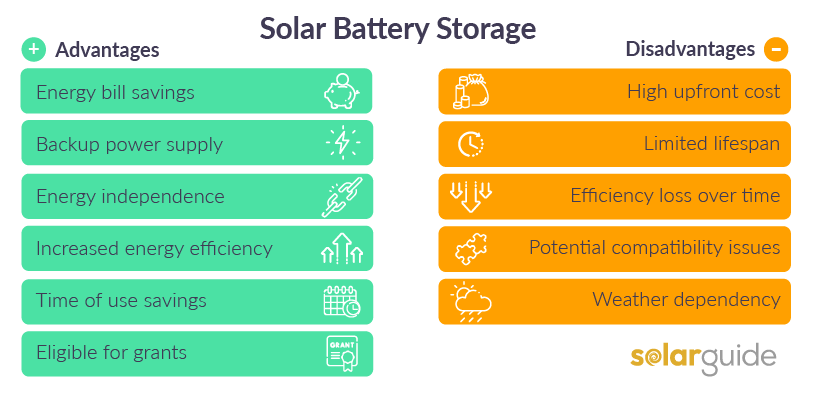 Battery storage pros and cons