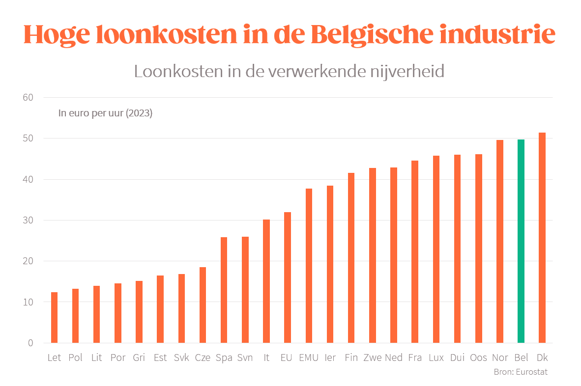 Afbeelding met tekst, schermopname, Lettertype, lijn

Automatisch gegenereerde beschrijving