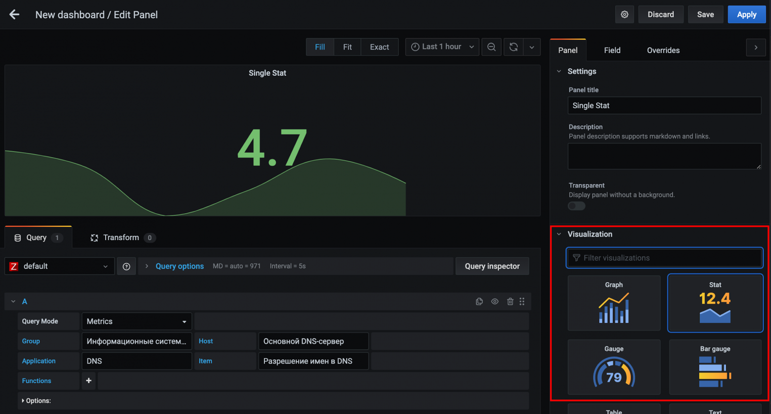 Типы визуализаций в Grafana.