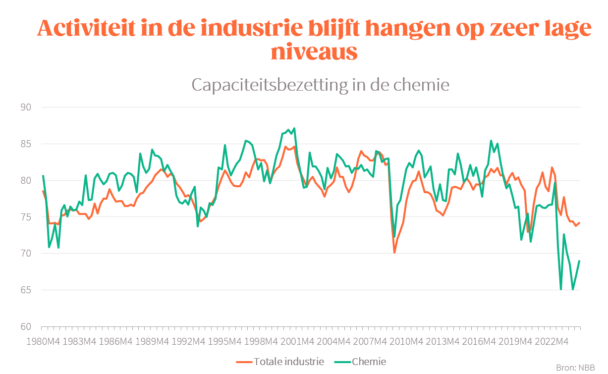 Afbeelding met tekst, schermopname, Lettertype, lijn

Automatisch gegenereerde beschrijving