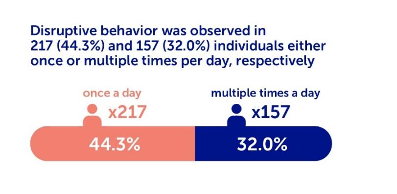 A blue and red graph with text

AI-generated content may be incorrect.