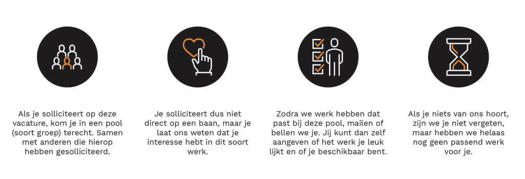 Infographic pool vacature