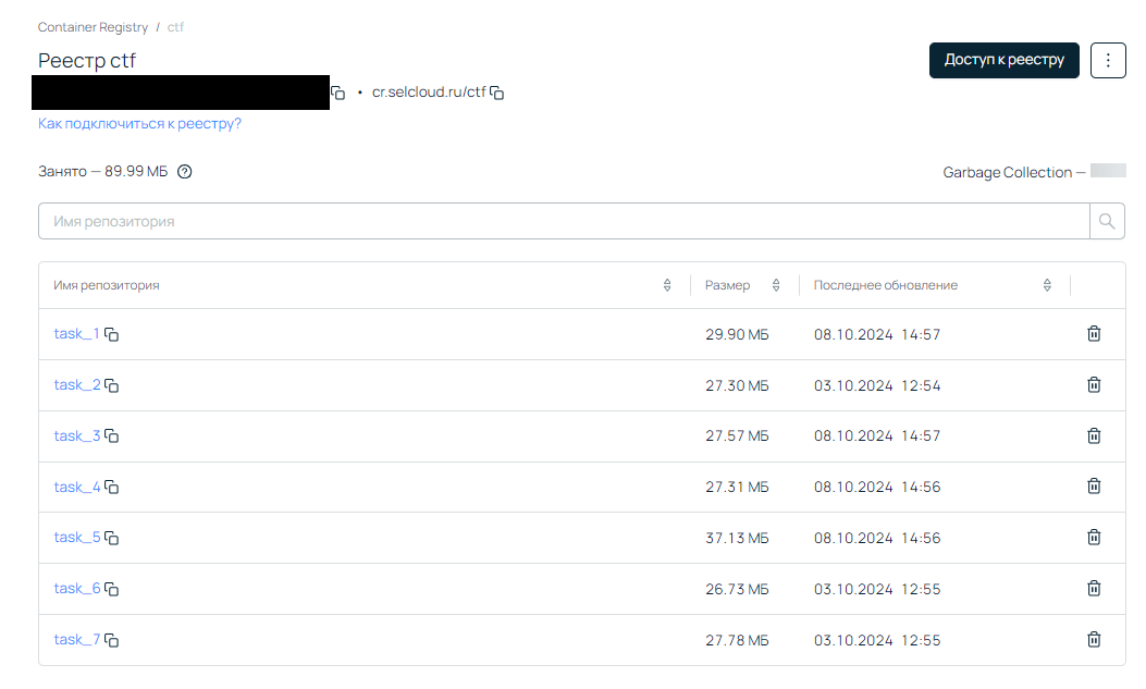 Задачи в Container Registry.