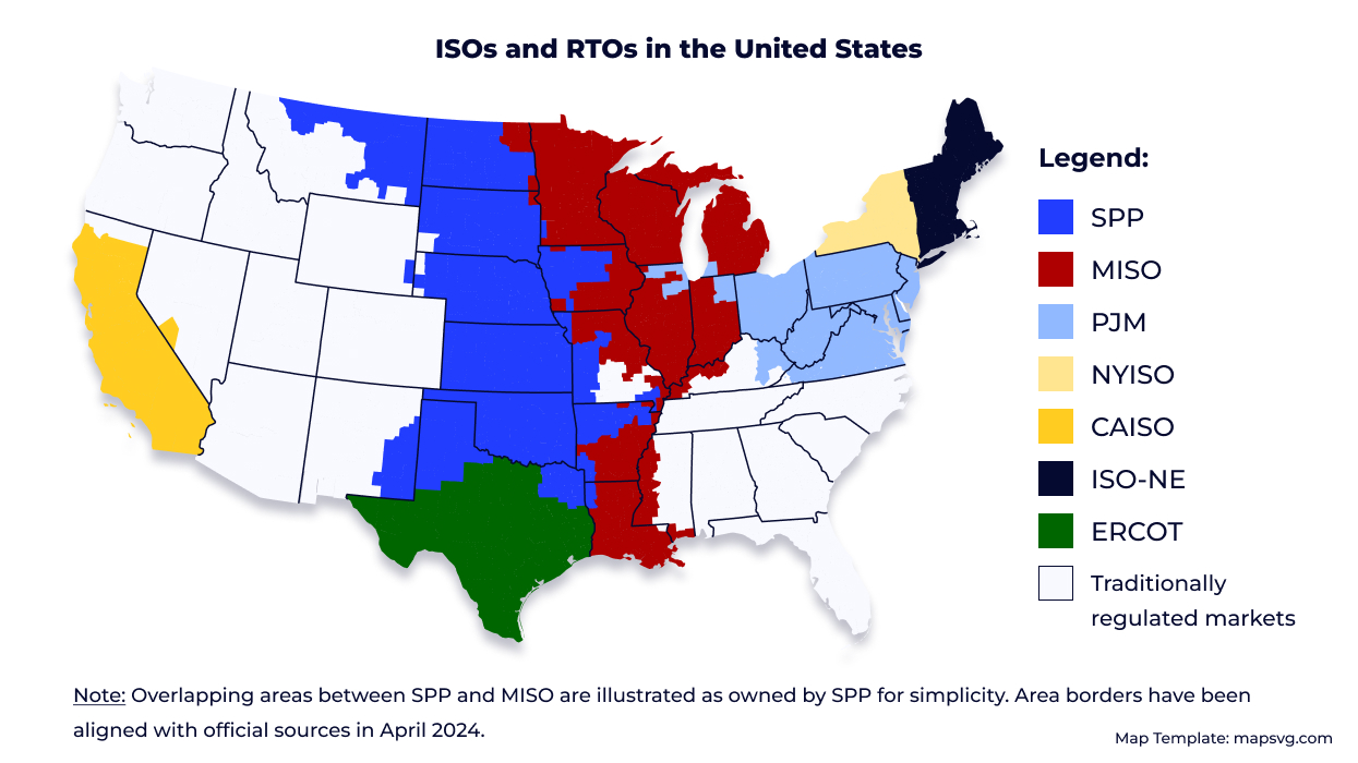 ISOs and RTOs in the US