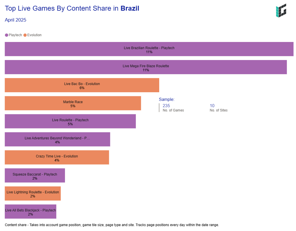 A screenshot of a computerAI-generated content may be incorrect.