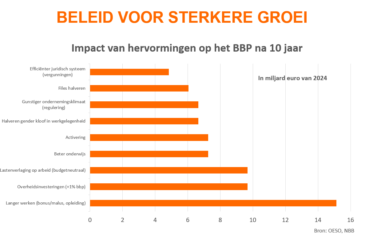 Afbeelding met tekst, schermopname, Lettertype, nummer

Automatisch gegenereerde beschrijving