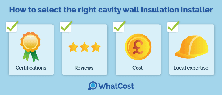 How to select the right cavity wall insulation installer