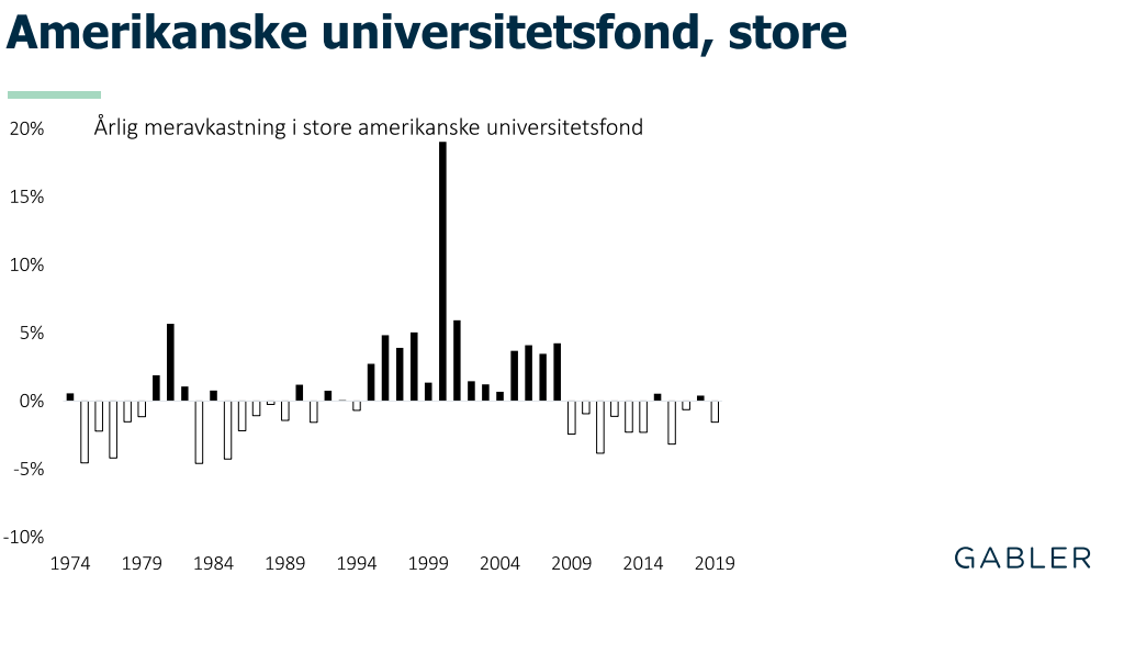 Et bilde som inneholder tekst, skjermbilde, Font, diagram

Automatisk generert beskrivelse