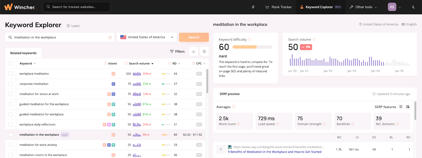 keyword density keyword research