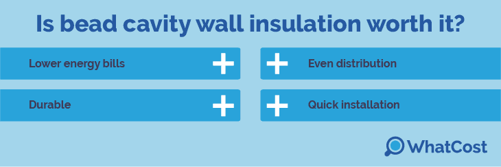 Benefits of bead cavity wall insulation