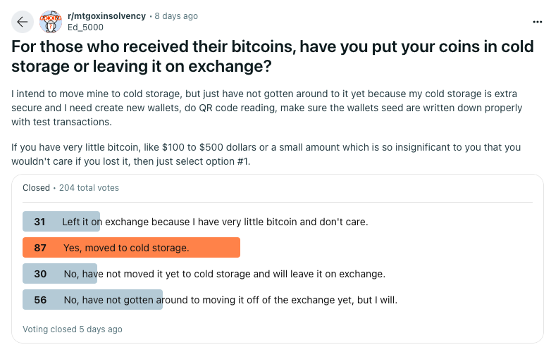 Что происходит со средствами Mt.Gox: рассказывают пользователи Reddit