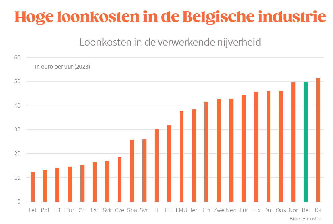 Afbeelding met tekst, schermopname, Lettertype, lijn

Automatisch gegenereerde beschrijving