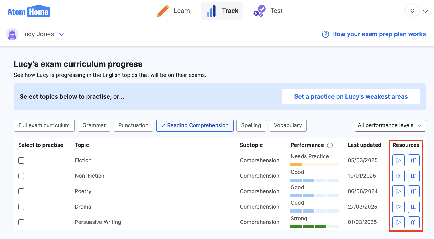 Learning resources