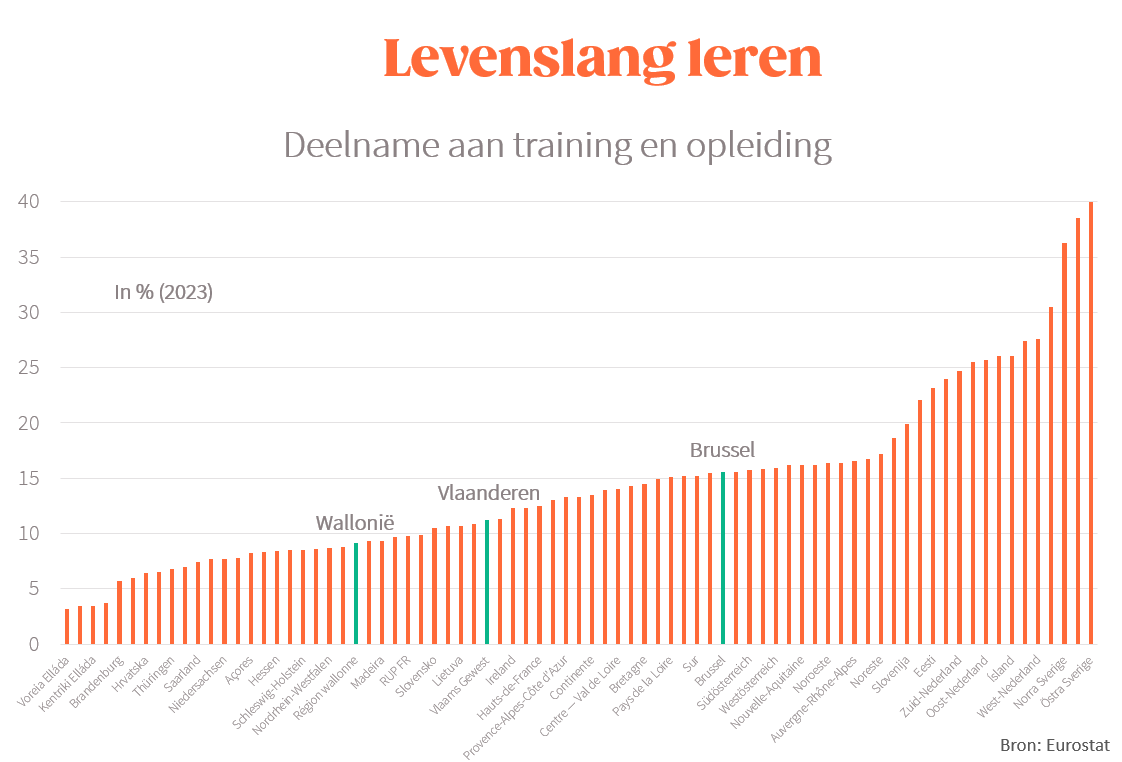 Afbeelding met tekst, schermopname, Lettertype, lijn

Automatisch gegenereerde beschrijving