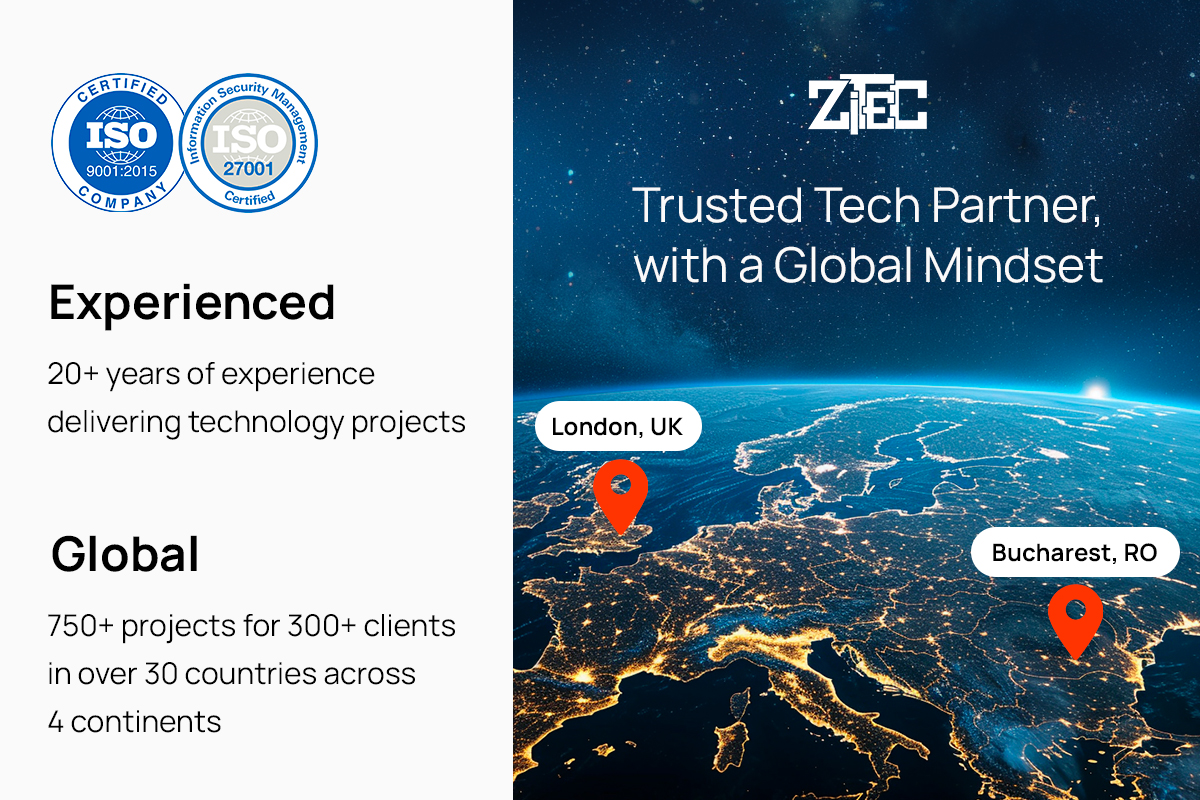 partner with Zitec - Digital Transformation Leaders