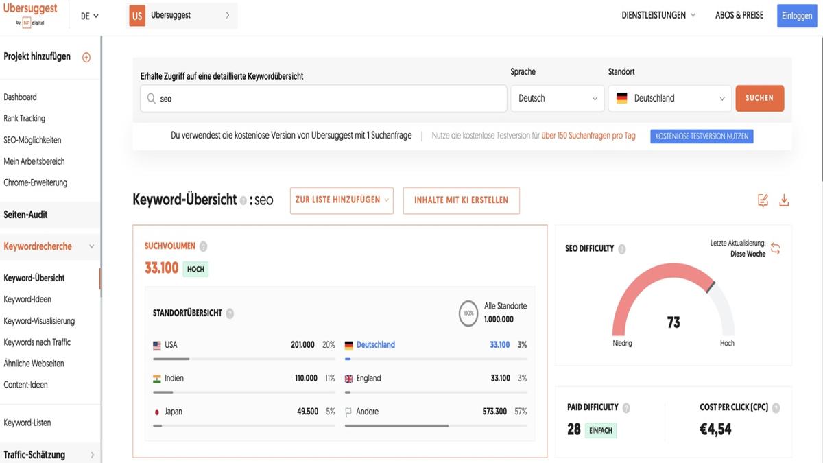 Screenshot der Keywordrecherche von Ubersuggest