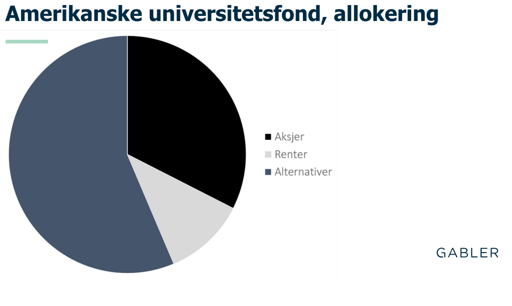 Et bilde som inneholder tekst, skjermbilde, Font, diagram

Automatisk generert beskrivelse