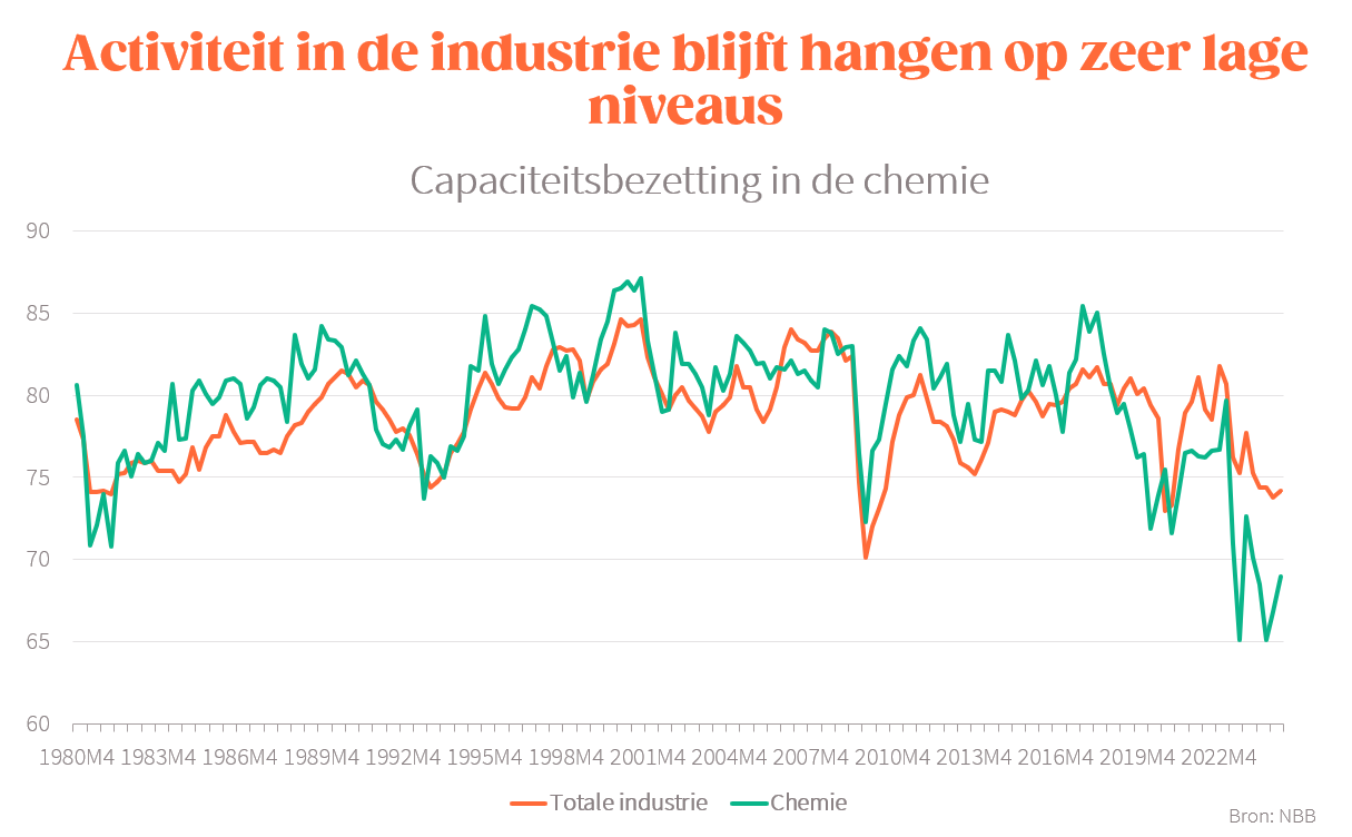 Afbeelding met tekst, schermopname, Lettertype, lijn

Automatisch gegenereerde beschrijving