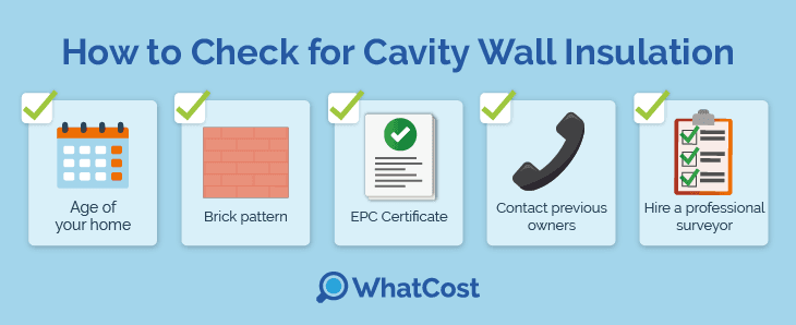 How to check for cavity wall insulation 