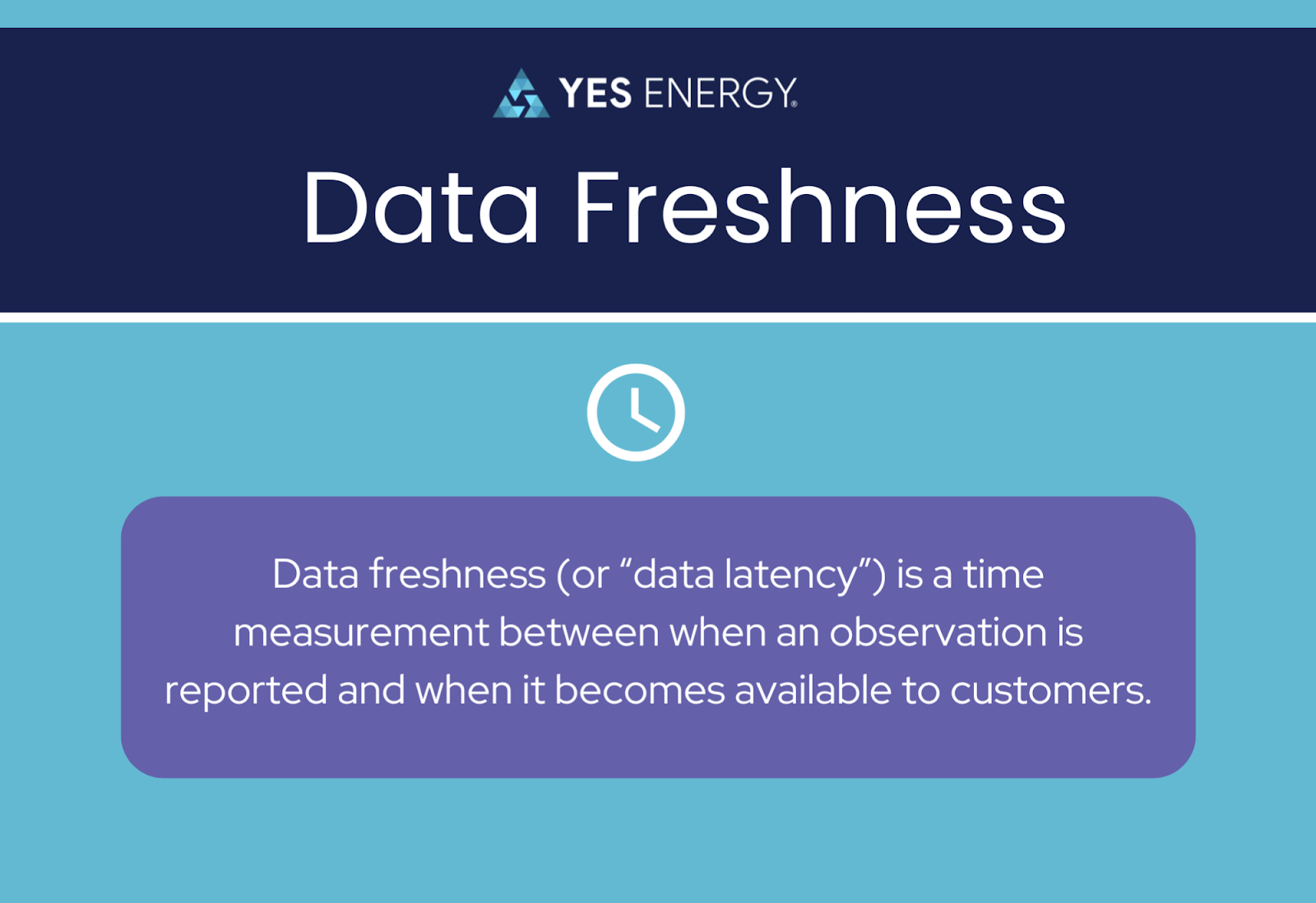 what is data freshness?