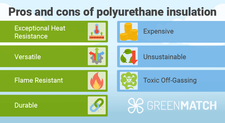 pros-and-cons-of-polyurethane-insulation