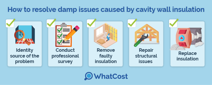 How to resolve damp issues caused by cavity wall insulation 