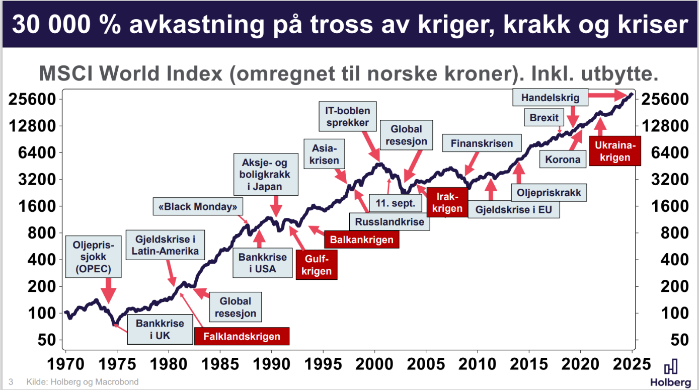 Et bilde som inneholder tekst, skjermbilde, Font, nummer

KI-generert innhold kan være feil.