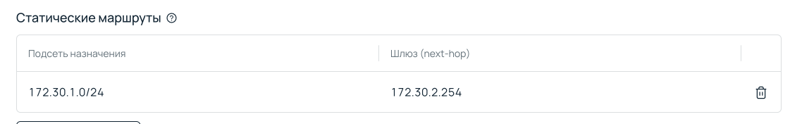 Панель управления: прописан сетевой маршрут.
