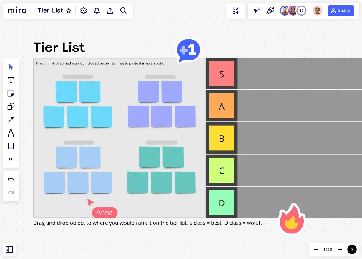 A screenshot of the Miro tool building a tier list