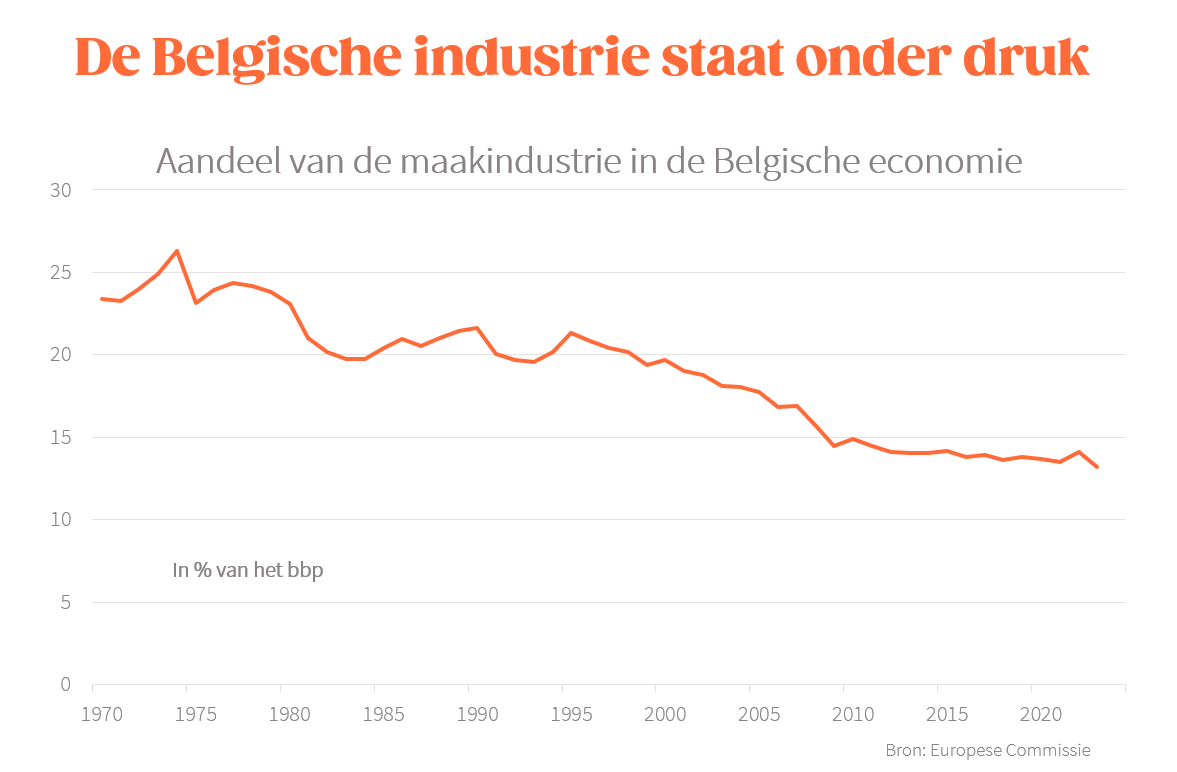 Afbeelding met tekst, schermopname, Perceel, Lettertype

Automatisch gegenereerde beschrijving