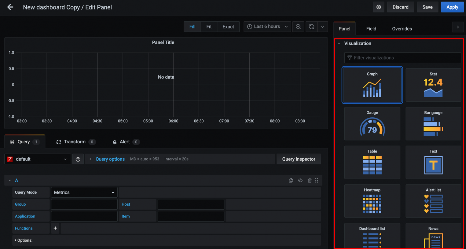 Набор встроенных панелей в интерфейсе Grafana.