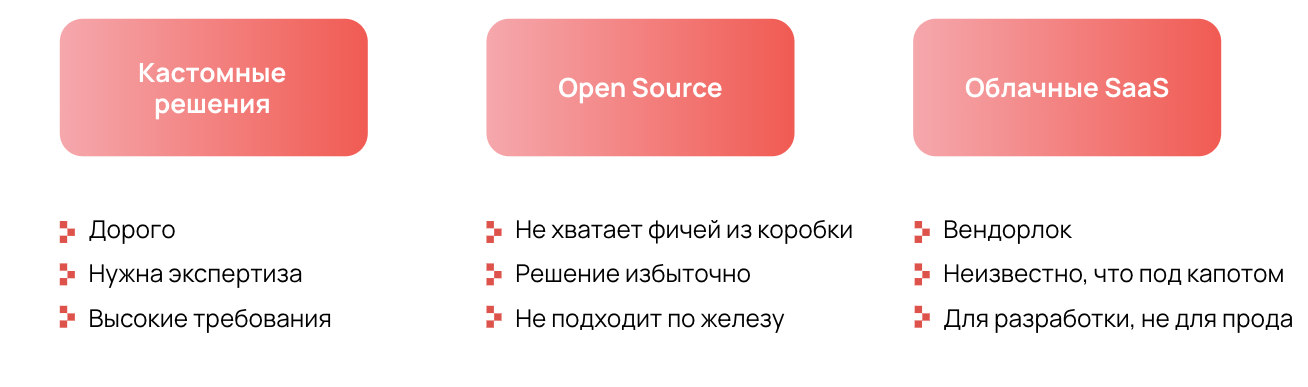 Таблица, отражающая ключевые особенности трех типов продукта: кастомные решения, Open Source, Облачные SaaS.