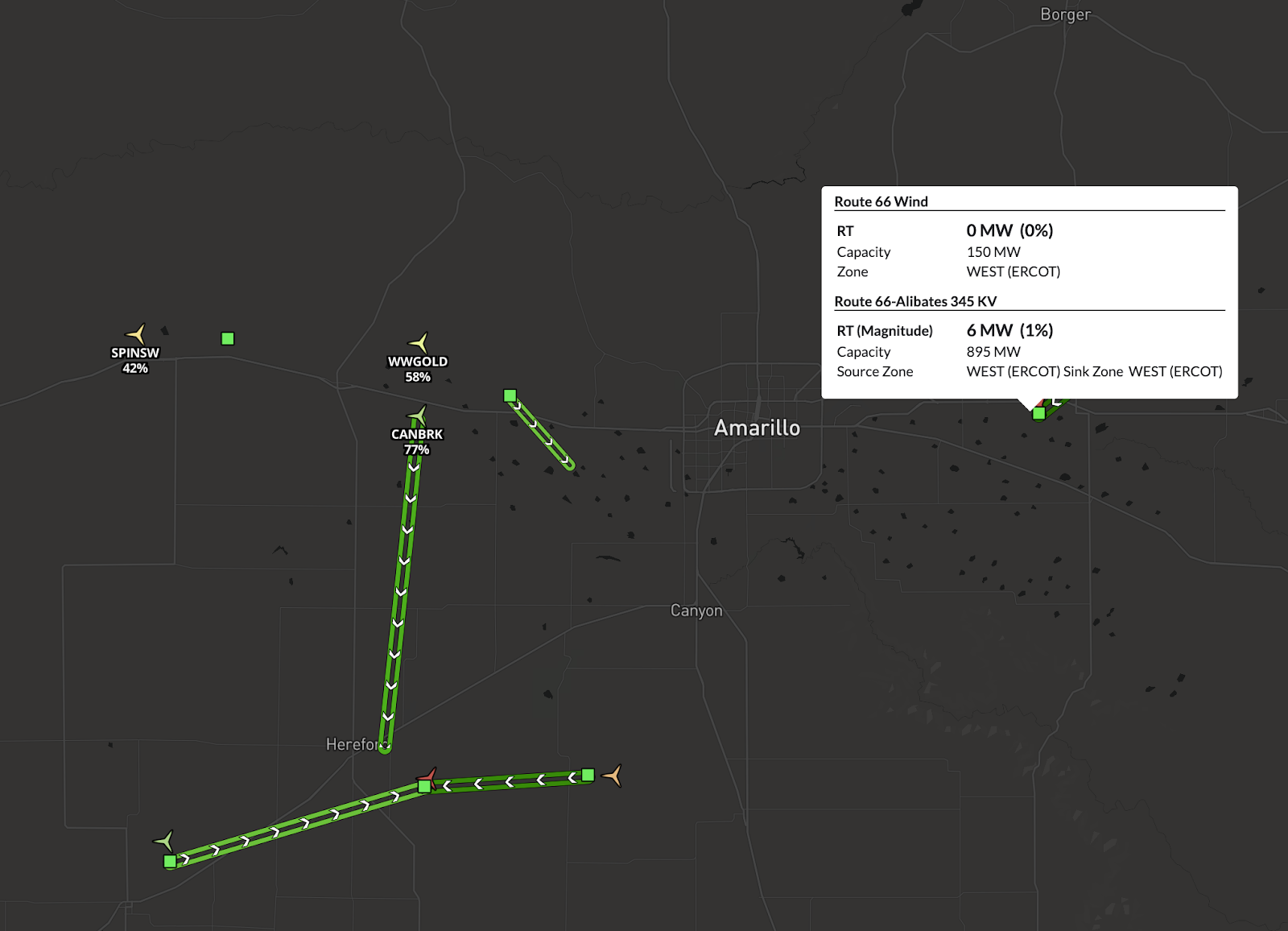 ERCOT's Route 66 Wind node was fully curtailed (0% generation) on May 3, 2025. 