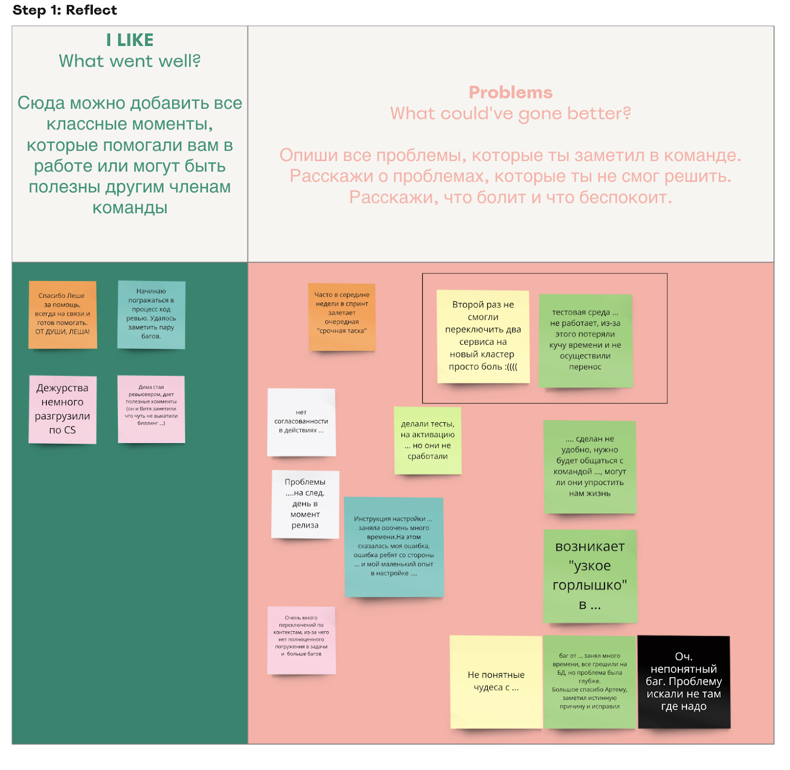 Этап 1. «Что было хорошо и помогало работе?» и «Что мешало (закрыть спринт) и можно улучшить?».