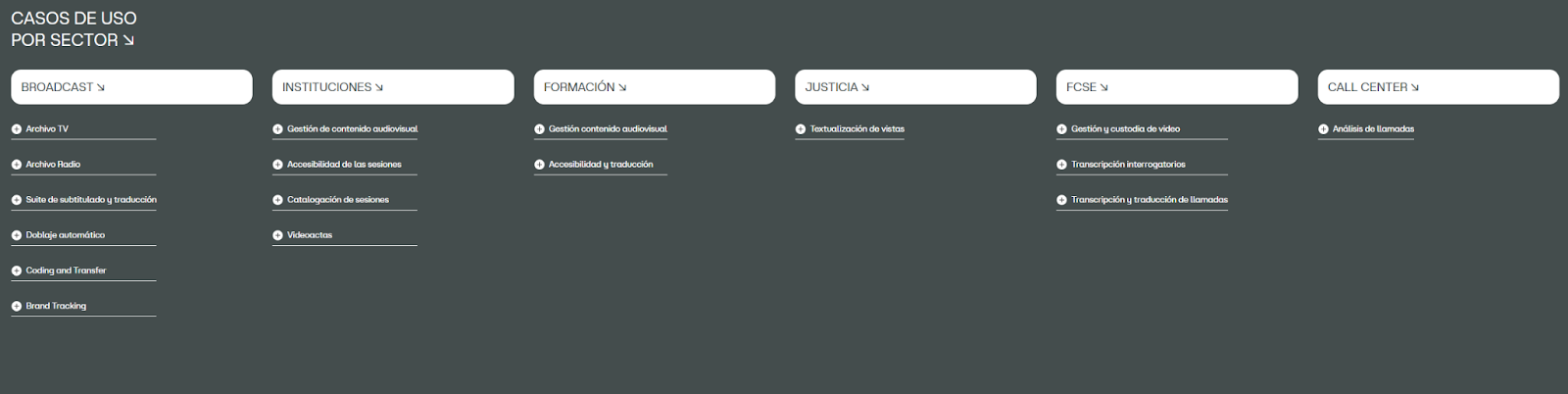 AD 4nXdcXW2USvVsBRqw6gavQntFxbLwugQ3g8yF23cjYHIJUHXV9Fpku I5970Jng523aimRNbGt2 Nueva etapa y nueva web para ETIQMEDIA Etiqmedia Gestión de contenidos audiovisuales - IA personalizada