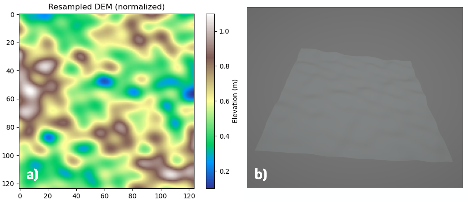 A close-up of a graph

AI-generated content may be incorrect.