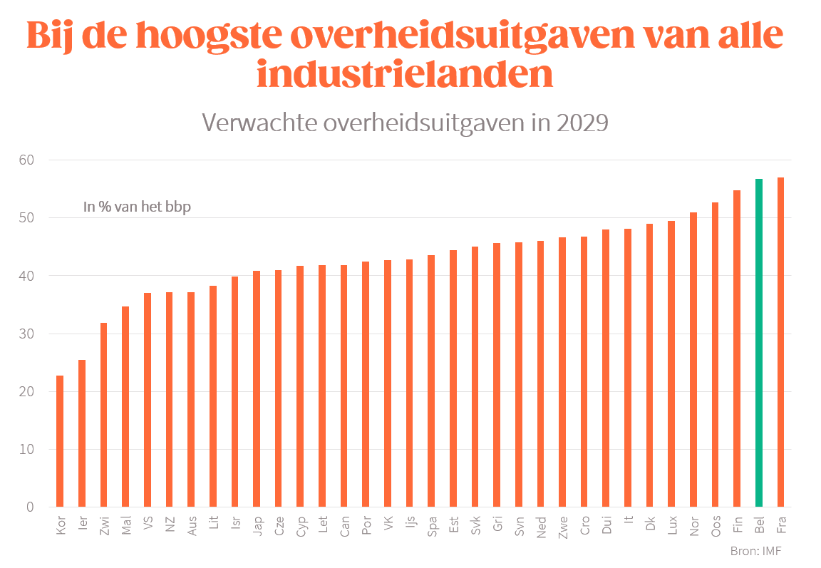 Afbeelding met tekst, schermopname, Lettertype, lijn

Automatisch gegenereerde beschrijving