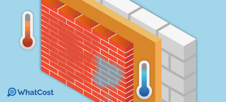 Thermal bridging cavity wall