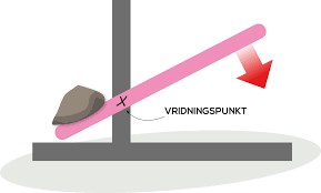 En bild som visar skärmbild, design

Automatiskt genererad beskrivning