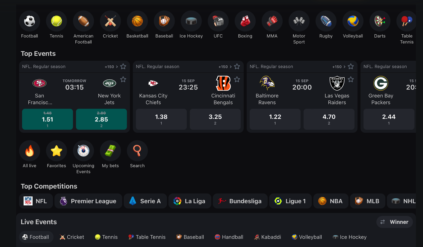 Sporta likmes Betswap casino