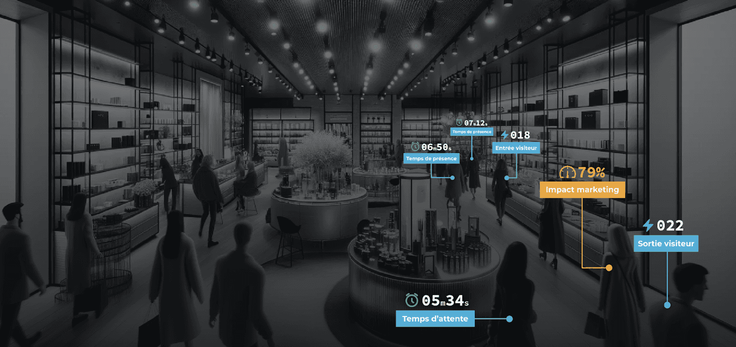 black and white image of a store with data on the people in the store 