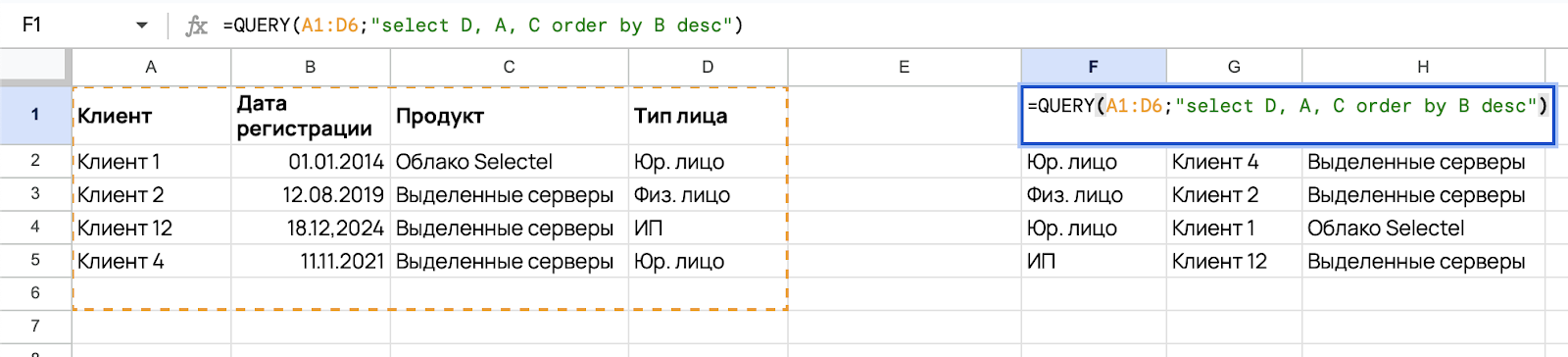 Отсортировали данные.