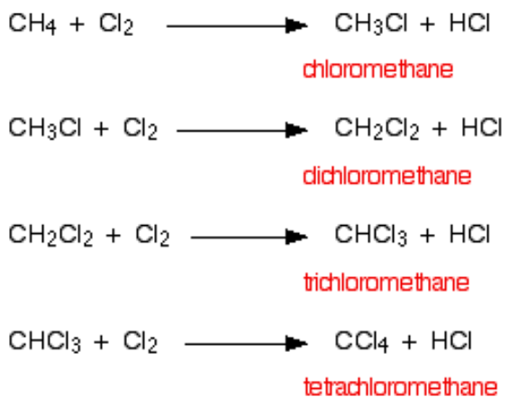 (Easier to get chloromethane)