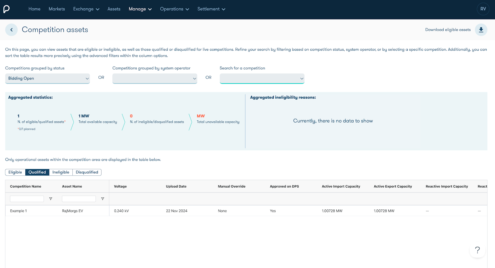 Asset Eligibility Dashboard - Qualified Asset