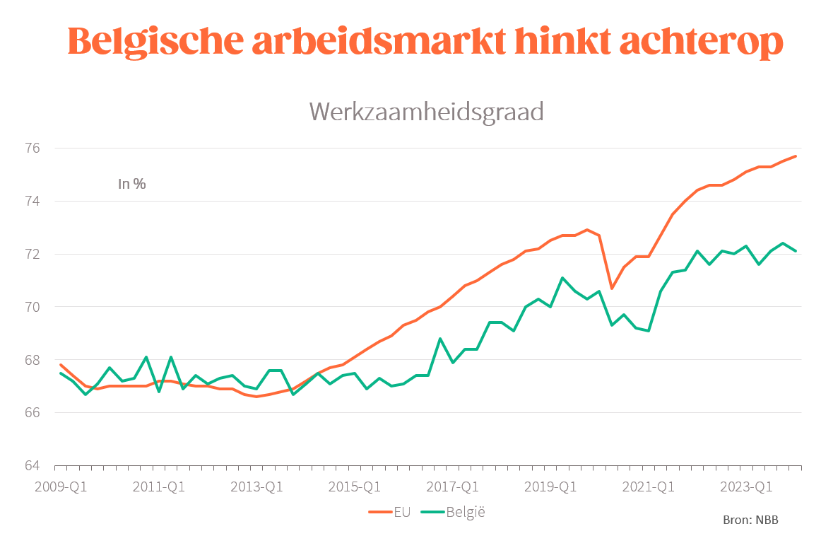 Afbeelding met tekst, schermopname, Lettertype, Perceel

Automatisch gegenereerde beschrijving