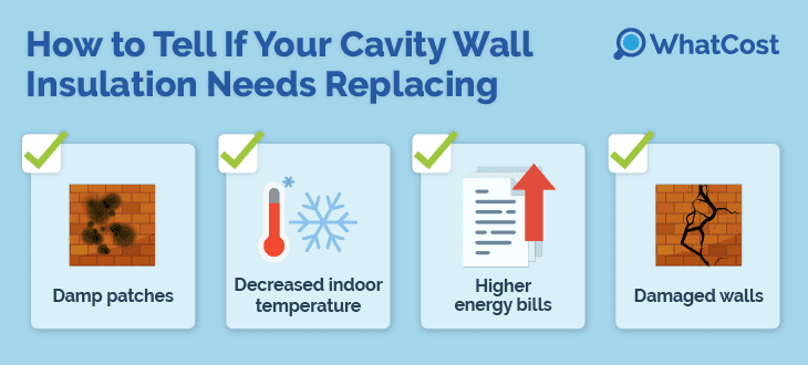 how to tell if your cavity wall insulation needs replacing