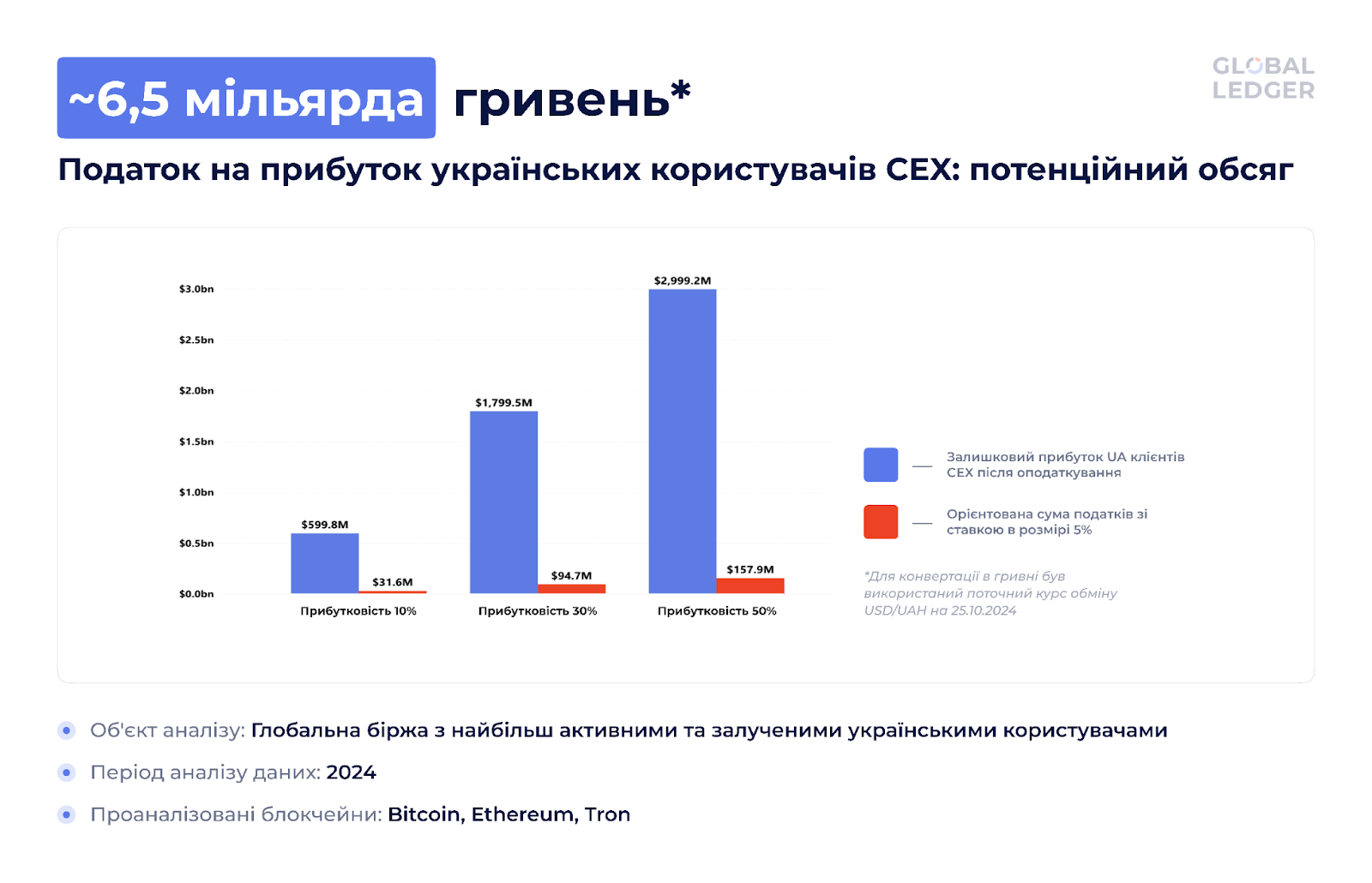 AD 4nXeFn HbwN5nLLeugTO98nR6SeevLg99QyPVzEXdm gBe0myN0HXl m1 bAT4w Coja6TMPA54o6B7lFny4nF3oE1 o4eUReBzvO3wreeAuGFJbp sK7Gb pgV0NlO01PGRuJnutg?key=n4iDgn9ufBuZFBZG6ed4uQPl Економічні новини - головні новини України та світу