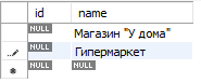 Добавление записей в таблицу.