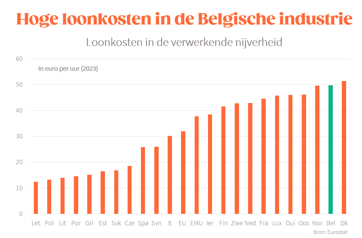 Afbeelding met tekst, schermopname, Lettertype, lijn

Automatisch gegenereerde beschrijving